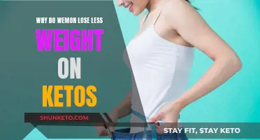 Keto Weight Loss: Why Women Lose Less