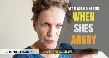 Women's Emotional Dieting: Anger's Influence