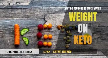 Keto and Water Weight Loss: What's the Link?