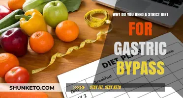 Strict Dieting: A Must for Gastric Bypass Success