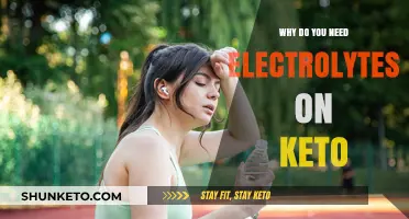 Electrolytes on Keto: Essential Benefits for Energy and Health
