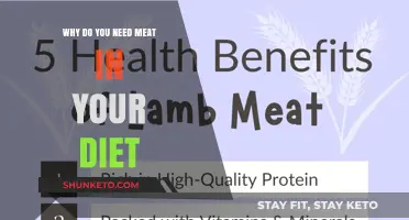 Meat: Essential Dietary Benefits You Need to Know