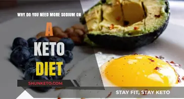 Boosting Sodium Intake: Essential Benefits for Keto Diet Success