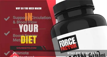 Niacin: An Essential Nutrient for Your Health