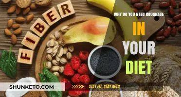 Roughage: A Necessary Dietary Component for Healthy Living