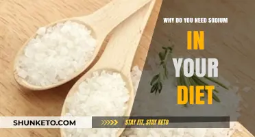 Sodium: Essential for Your Body's Balance