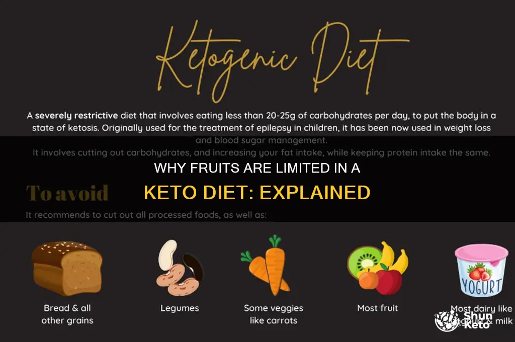 why do you not eat fruit in keto diet