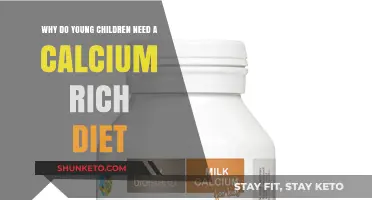 Calcium-Rich Diets: Building Strong Bones in Children