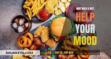 Diet's Impact: How Food Affects Your Mood