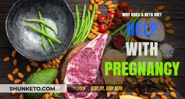 Keto Diet Benefits for Pregnancy: Nutrition, Energy, and Healthy Development