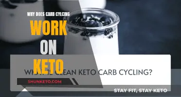 Carb Cycling: Keto's Secret Weapon Explained