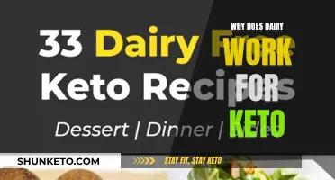 Dairy and Keto: A Match Made in Heaven?