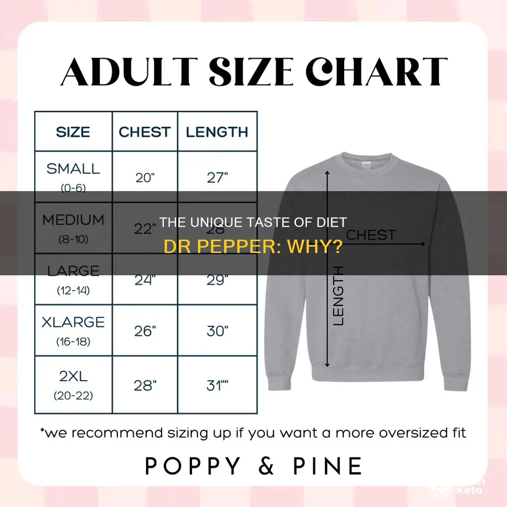 why does diet dr pepper taste different
