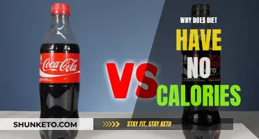 Diet Drinks: Calorie-Free but at What Cost?