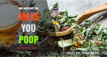 Diet Tea: Pooping Effects Explained