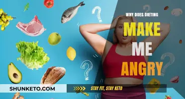 Dieting and Anger: The Surprising Connection