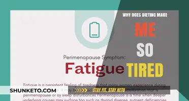 Dieting Drains: Why Does It Make Me So Tired?