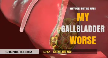 Gallbladder Diet: What to Eat and What to Avoid