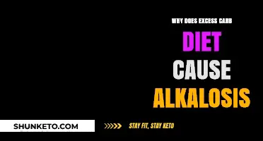 Carb Overload: Alkalosis and Diet