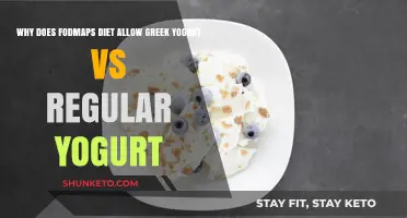Greek Yogurt: FODMAP Diet's Best Friend