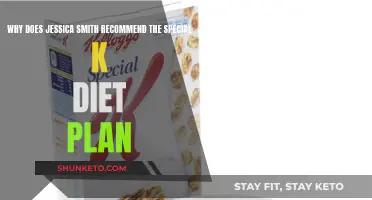 Jessica Smith's Special K Diet Plan: Unlocking Healthy Weight Loss