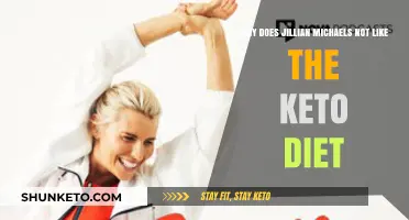 Jillian Michaels' Critique: Why She Opposes the Keto Diet Trend