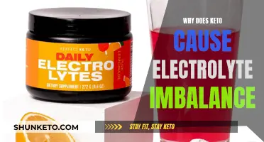 Keto and Electrolyte Imbalance: What's the Connection?