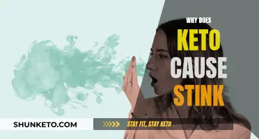 Keto Diet and Stink: What's the Connection?