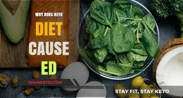 Keto Diet and Erectile Dysfunction: Uncovering the Surprising Connection