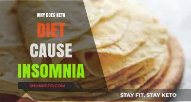 Keto and Sleep: Unraveling the Insomnia Connection on a Low-Carb Diet