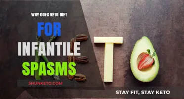 Keto Diet for Infantile Spasms: A Potential Therapeutic Approach