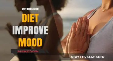 Keto Diet and Mood: Unlocking the Science Behind Emotional Benefits