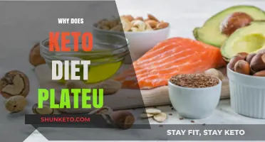 Why Keto Plateaus Happen: Unlocking Weight Loss Stalls on Low-Carb Diets