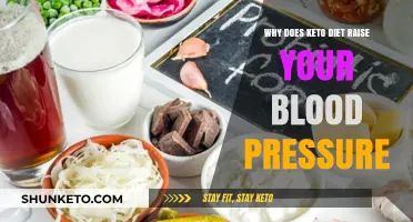 Keto Diet and Blood Pressure: Understanding the Unexpected Connection