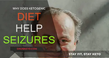 Ketogenic Diet: Seizure Control Through Nutrition