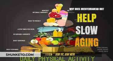 Mediterranean Diet: Anti-Aging Superpowers Explained