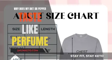 The Mystery of Diet Dr Pepper's Perfume Taste