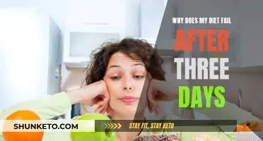 My Diet Fails: What's Going Wrong?