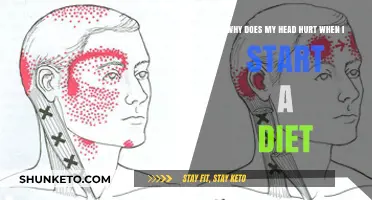 Dieting Headaches: Why Do They Occur?