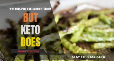 Legumes: Paleo vs Keto — What's the Difference?