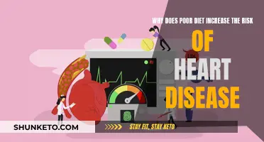 Unhealthy Eating Habits: The Hidden Dangers for Your Heart