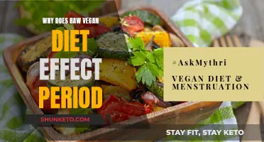 Vegan Diet's Impact on Periods: A Raw Truth