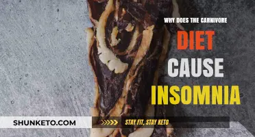 Meat-heavy Diets: Why They Cause Insomnia