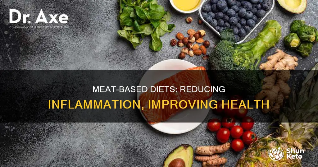 why does the carnivore diet reduce inflammation