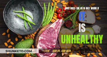 Keto Diet: Unraveling the Paradox of its Efficacy and Unhealthiness