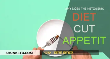 Ketogenic Diet: Appetite Suppression Explained