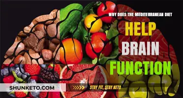 Brain Health: Mediterranean Diet Benefits
