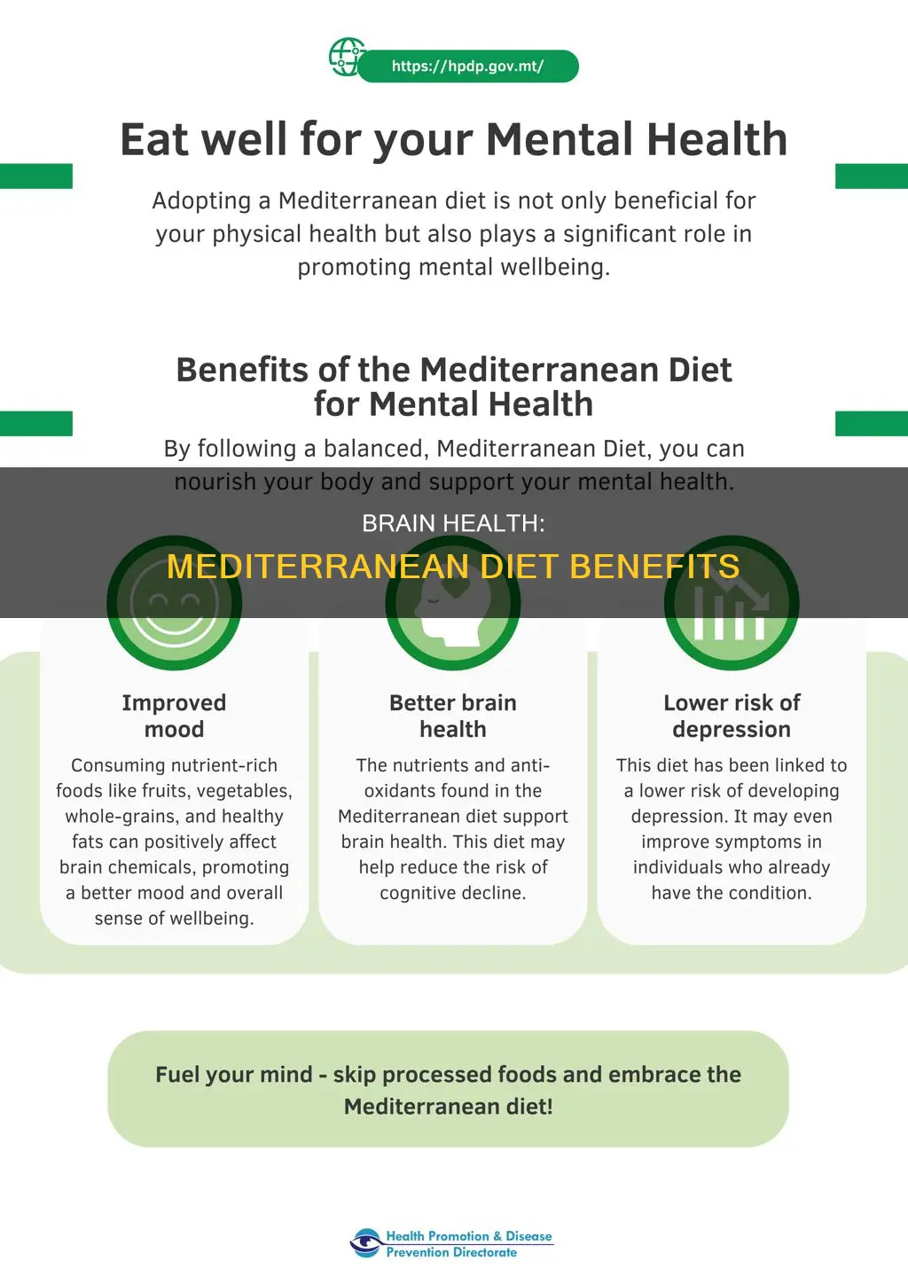 why does the mediterranean diet help brain function