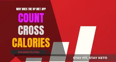 The RP Diet App: Counting Cross Calories for Success