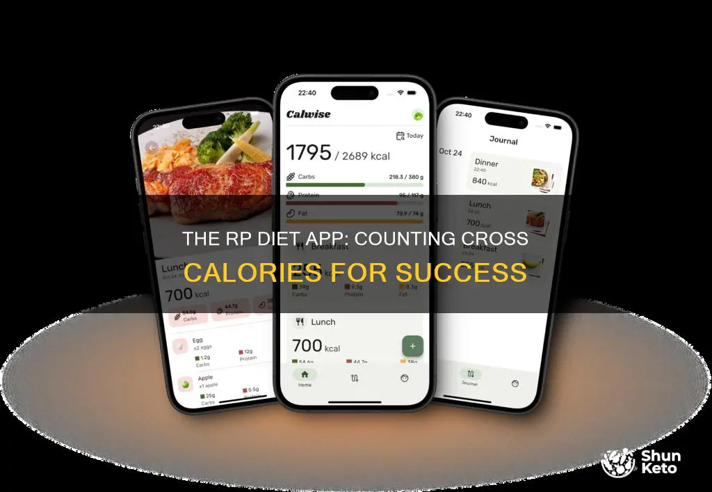 why does the rp diet app count cross calories